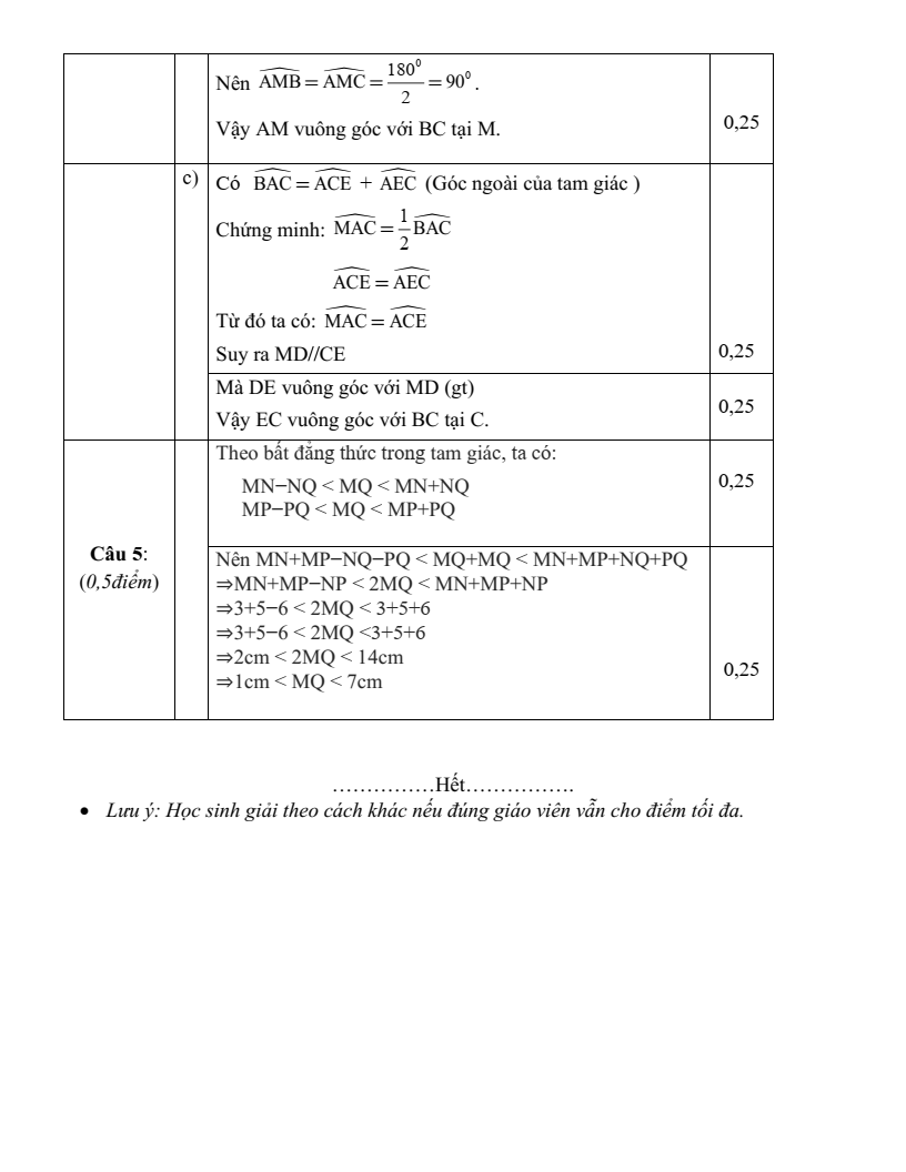 Đề thi Giữa kì 2 Toán 7 trường THCS Giao Long (Nam Định) năm 2023-2024
