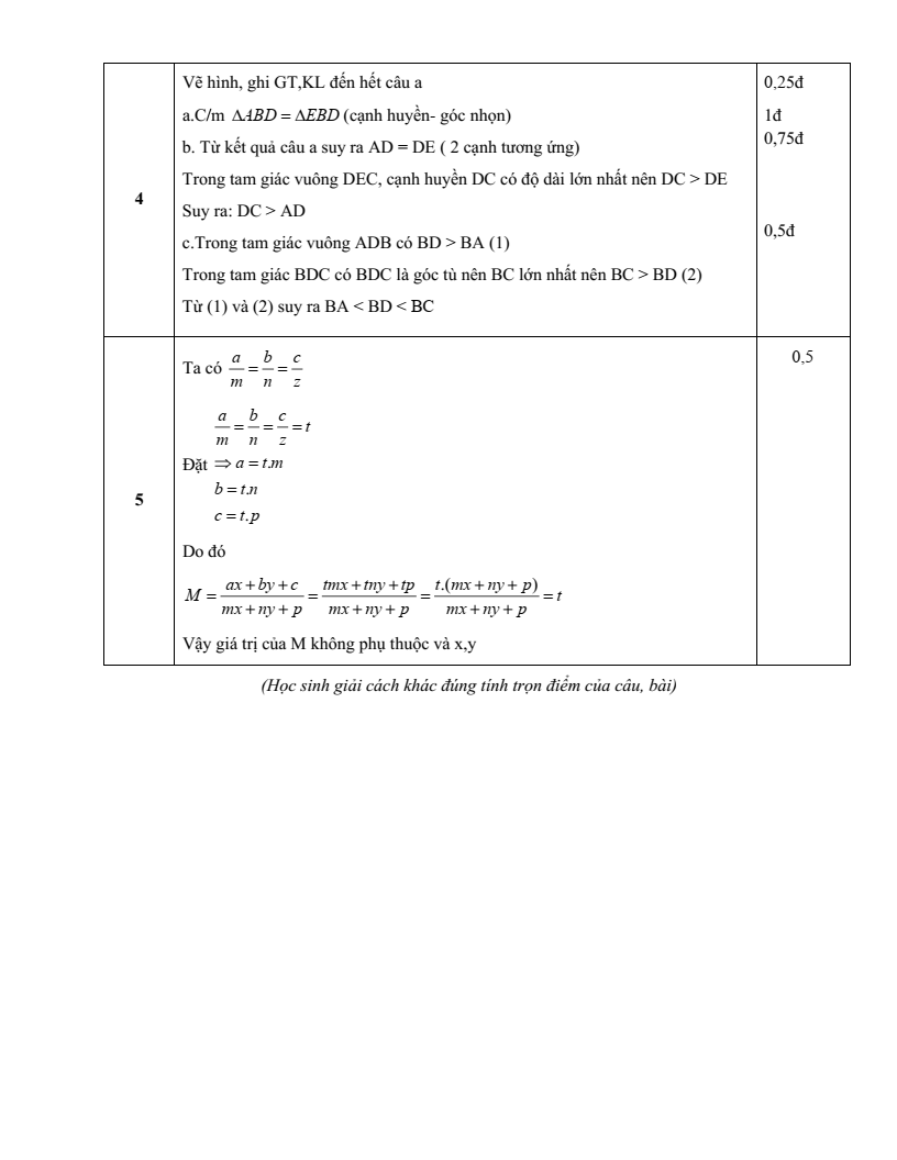 Đề thi Giữa kì 2 Toán 7 trường THCS La Phù (Hà Nội) năm 2023-2024