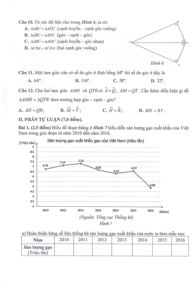 Đề thi Giữa kì 2 Toán 7 trường THCS Ngọc Lâm (Hà Nội) năm 2023-2024