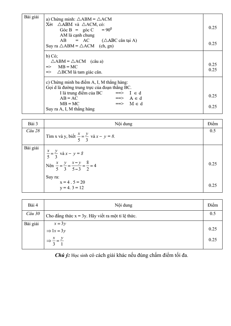Đề thi Giữa kì 2 Toán 7 trường THCS Nguyễn Huệ (Bà Rịa - Vũng Tàu) năm 2024-2025