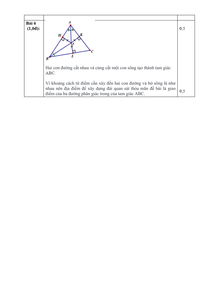 Đề thi Giữa kì 2 Toán 7 trường THCS Nguyễn Trãi (Quảng Nam) năm 2024-2025
