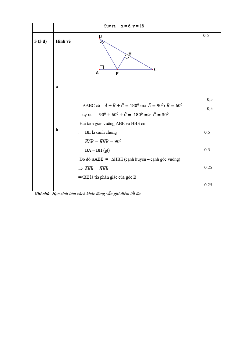 Đề thi Giữa kì 2 Toán 7 trường THCS Quế Thuận (Đà Nẵng) năm 2025-2026
