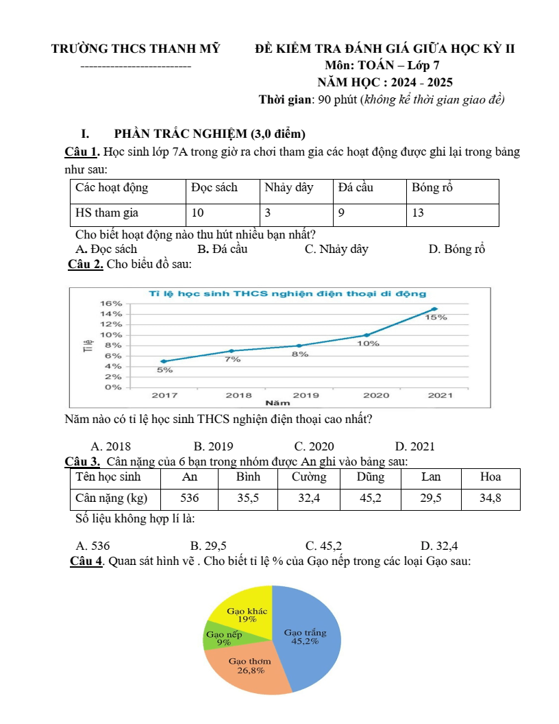Đề thi Giữa kì 2 Toán 7 trường THCS Thanh Mỹ (Hà Nội) năm 2024-2025