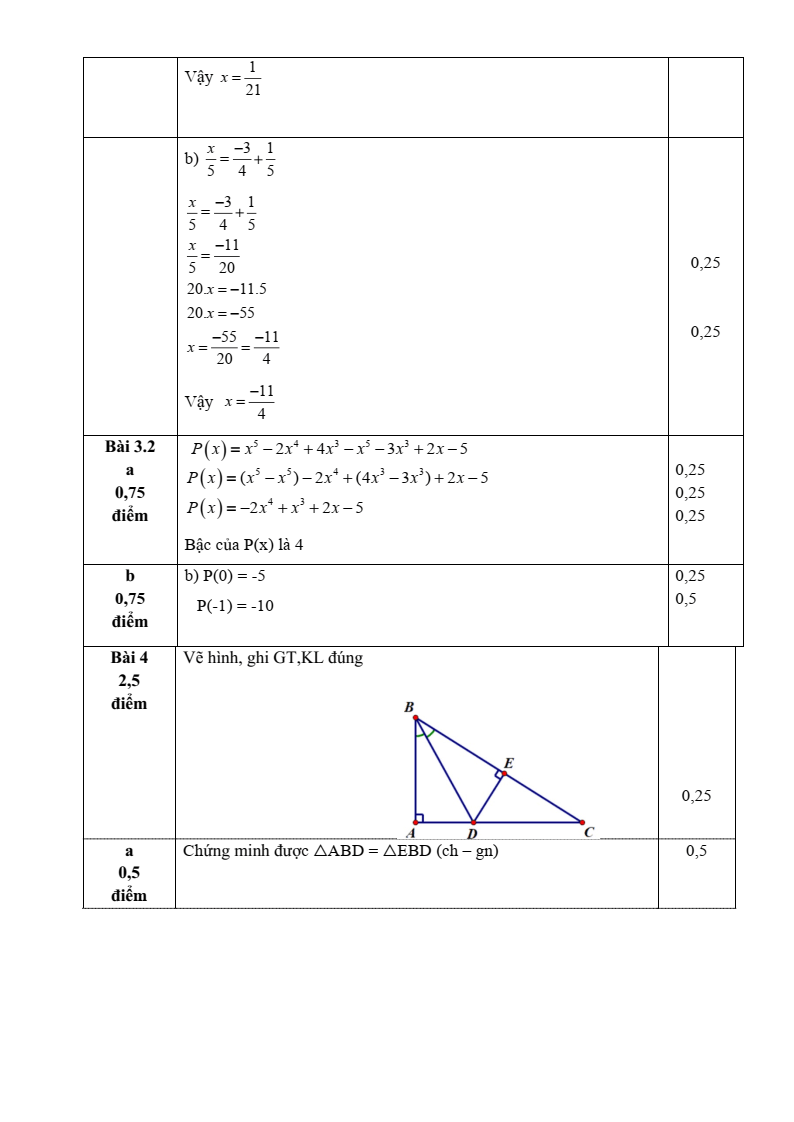 Đề thi Giữa kì 2 Toán 7 trường THCS Trần Bích San (Ninh Bình) năm 2025-2026