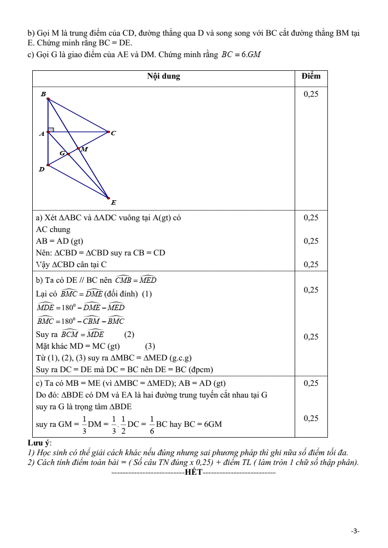 Đề thi Giữa kì 2 Toán 7 trường THCS Trần Phú (Quảng Nam) năm 2024-2025