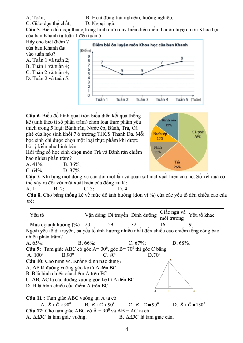 Đề thi Giữa kì 2 Toán 7 trường THCS Trường Sơn (Hải Phòng) năm 2023-2024