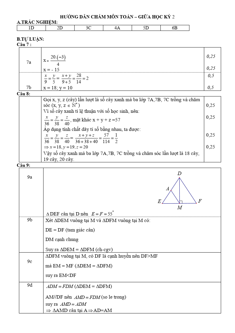 Đề thi Giữa kì 2 Toán 7 trường THCS Võ Trường Toản (TP HCM) năm 2025-2026