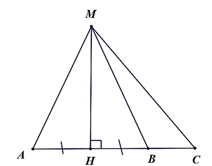 20+ Đề thi Giữa kì 2 Toán 7 Kết nối tri thức năm 2026 (có đáp án)