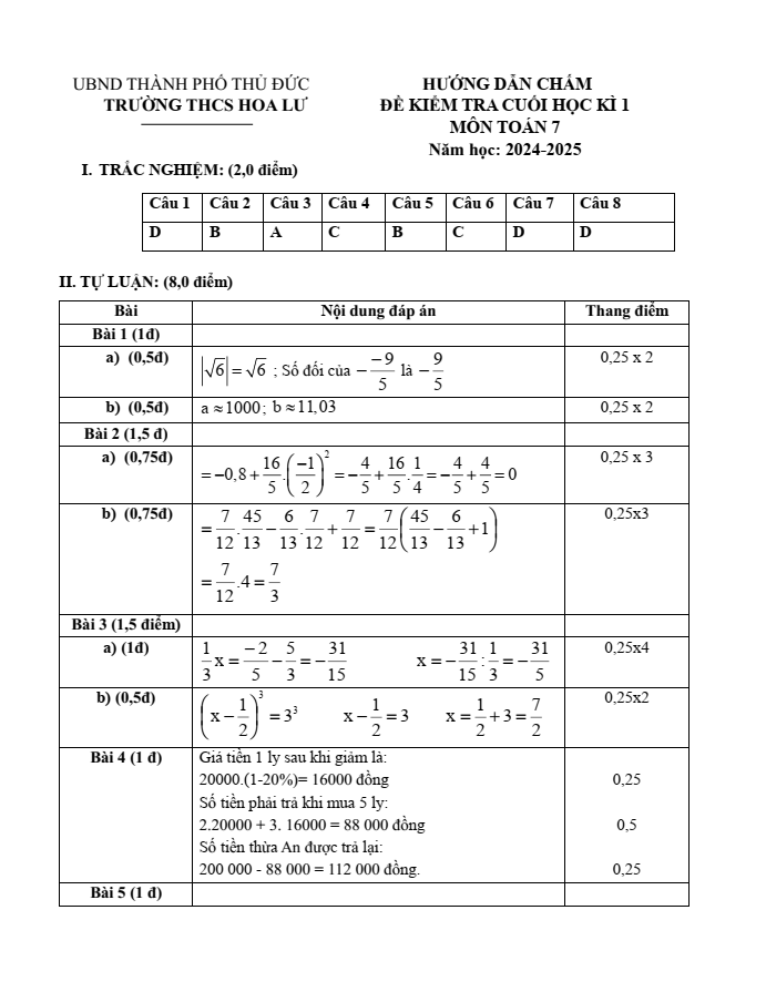 Đề thi Giữa kì 1 Toán 7 năm 2025 Trường THCS Hoa Lư