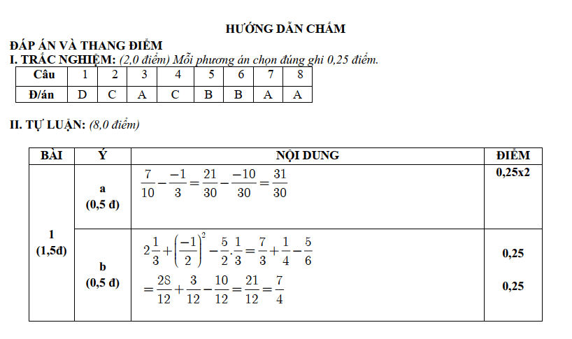 Đề thi Học kì Toán 7 năm 2024-2025 Trường THCS Phan Sào Nam