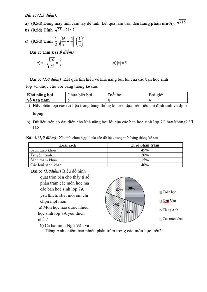 Đề thi Học kì 1 Toán 7 trường THCS Đông Thạnh năm 2025-2026