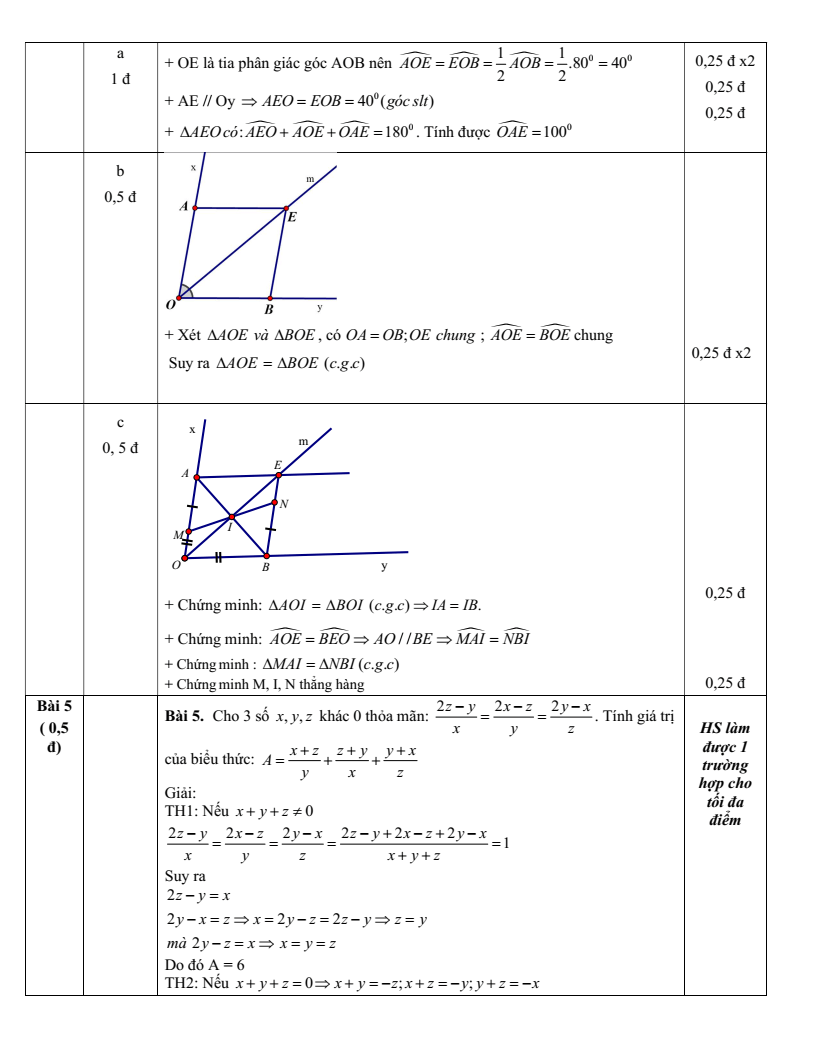 Đề thi Học kì 1 Toán 7 trường THCS Lê Ngọc Hân (Hà Nội) năm 2025-2026