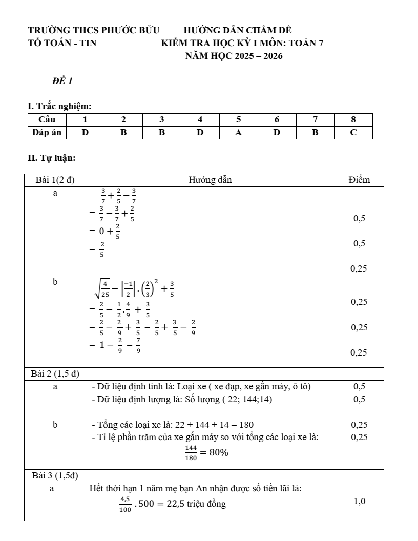 Đề thi Học kì 1 Toán 7 trường THCS Phước Bửu (Tp. HCM) năm 2025-2026