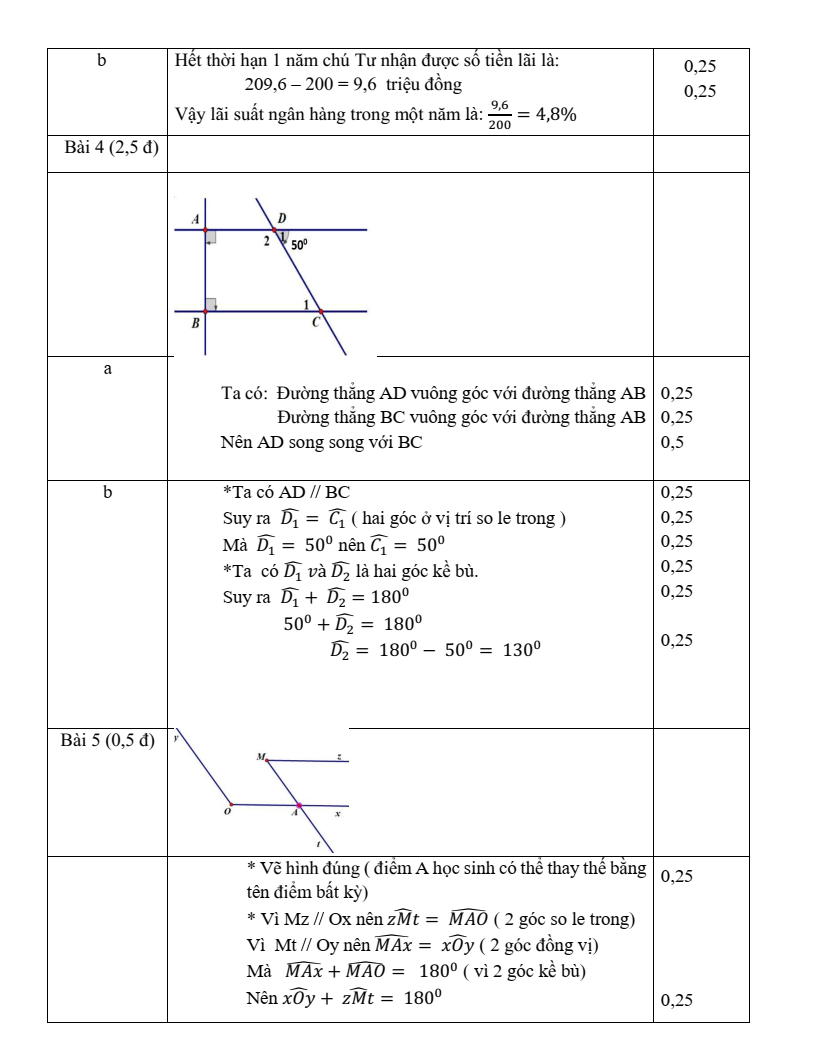 Đề thi Học kì 1 Toán 7 trường THCS Phước Bửu (Tp. HCM) năm 2025-2026