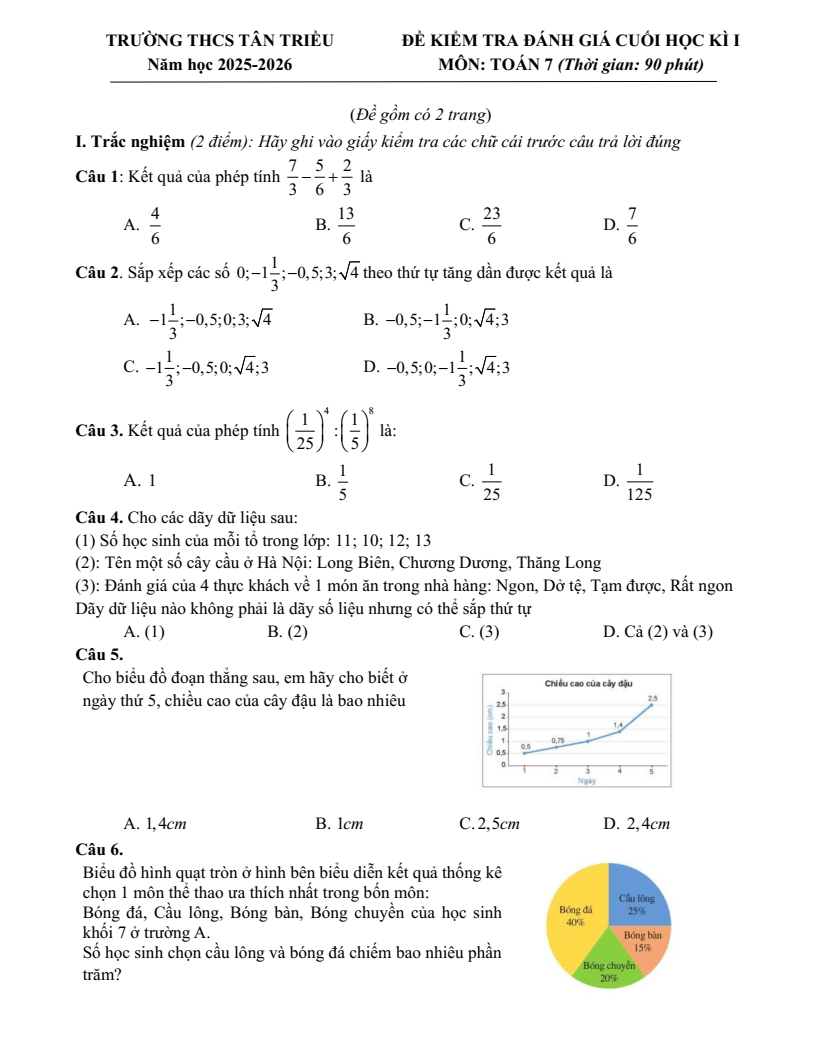 Đề thi Học kì 1 Toán 7 trường THCS Tân Triều (Hà Nội) năm 2025-2026