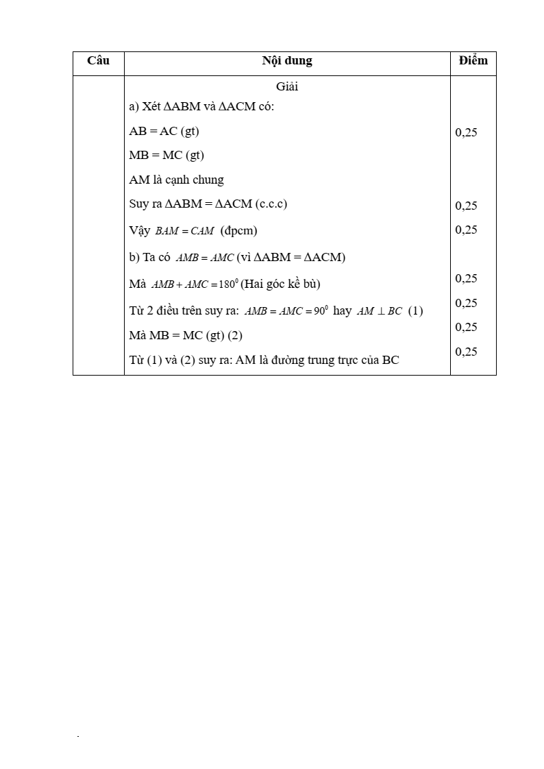 Đề thi Học kì 1 Toán 7 trường THCS Thái Niên (Lào Cai) năm 2025-2026