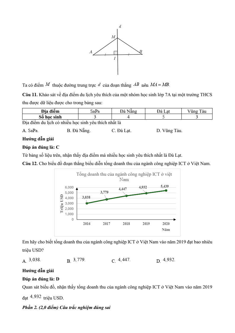 32 Đề thi Cuối kì 1 Toán 7 Kết nối tri thức (có đáp án, cấu trúc mới)