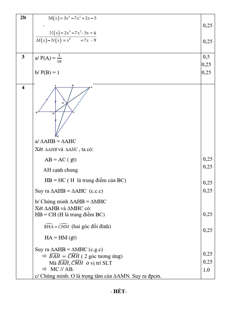 Đề thi Học kì 2 Toán 7 phòng GD&ĐT Bình Thạnh (Tp.HCM) năm 2024-2025