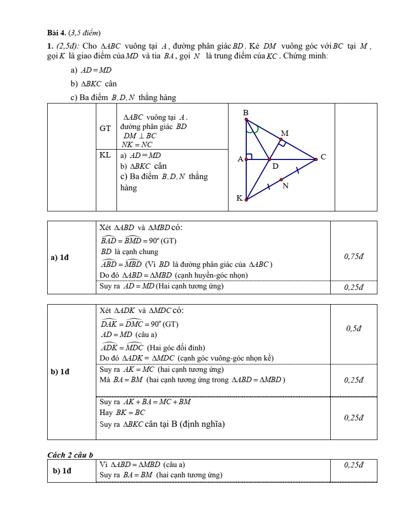 Đề thi Học kì 2 Toán 7 phòng GD&ĐT Trực Ninh (Nam Định) năm 2024-2025