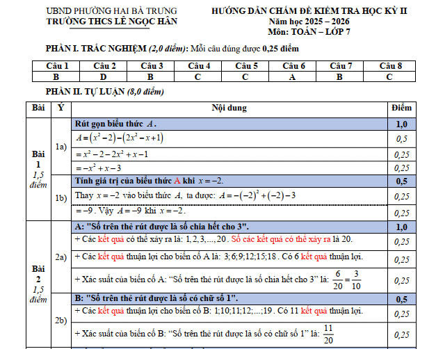 Đề thi Học kì 2 Toán 7 trường THCS Lê Ngọc Hân (Hà Nội) năm 2025-2026