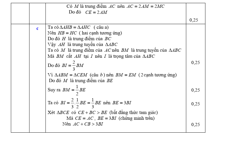 Đề thi Học kì 2 Toán 7 trường THCS Mỹ Trung (Nam Định) năm 2024-2025