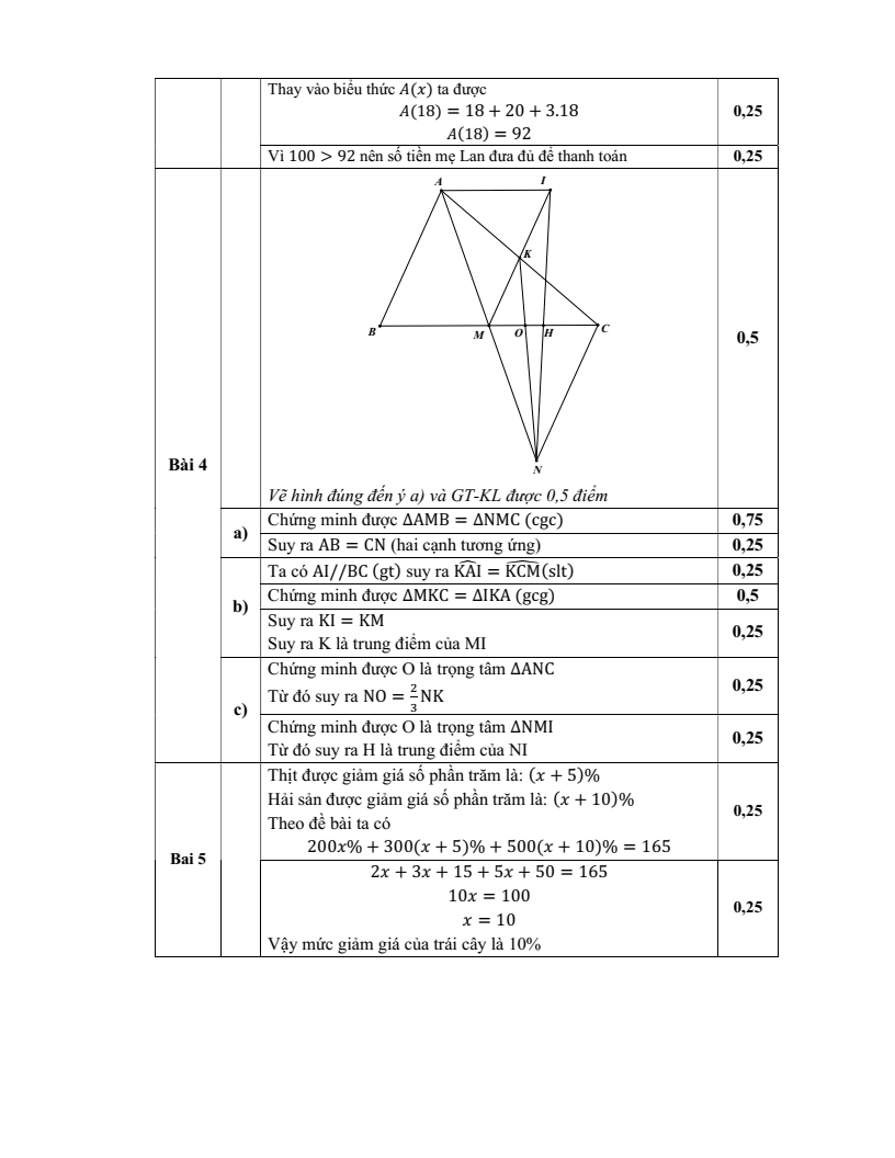 Đề thi Học kì 2 Toán 7 trường THCS Nghĩa Tân (Hà Nội) năm 2025-2026