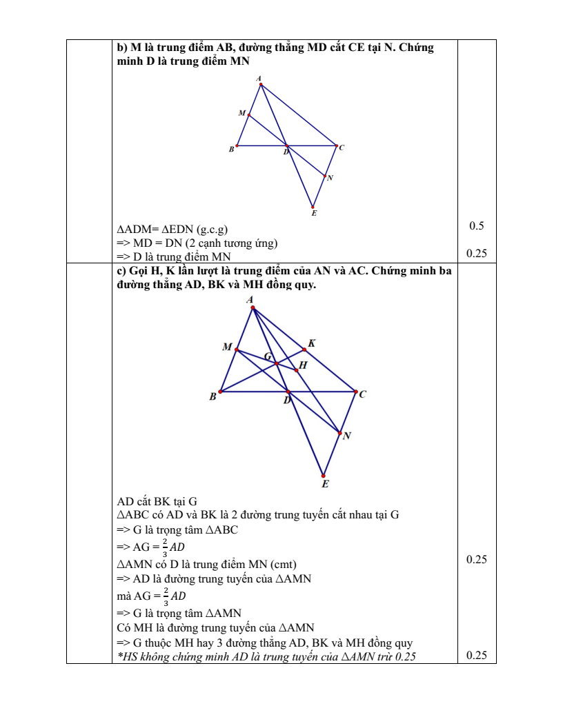 Đề thi Học kì 2 Toán 7 trường THCS Phan Chu Trinh (Hà Nội) năm 2024-2025