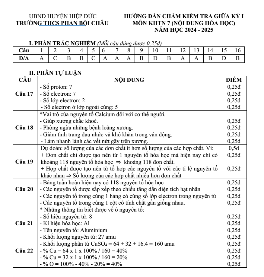 Đề thi Giữa kì 1 KHTN 7 năm 2024-2025 trường THCS Phan Bội Châu (Quảng Nam)