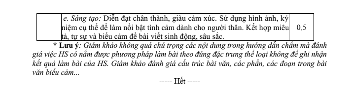 Đề thi Học kì 1 Văn 7 năm 2025-2026 trường THCS Ngô Gia Tự (Hải Phòng)
