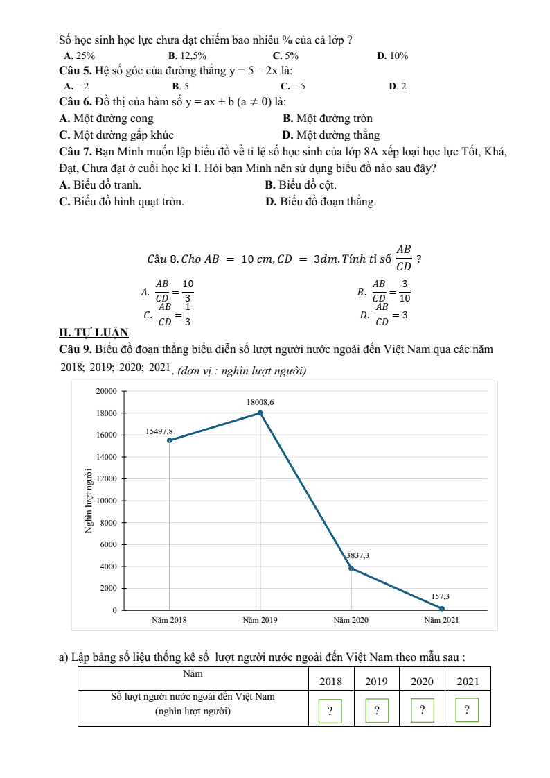 Đề cương ôn tập Giữa kì 2 Toán 8 trường THCS Nguyễn Bỉnh Khiêm (Hà Nội) năm 2025-2026