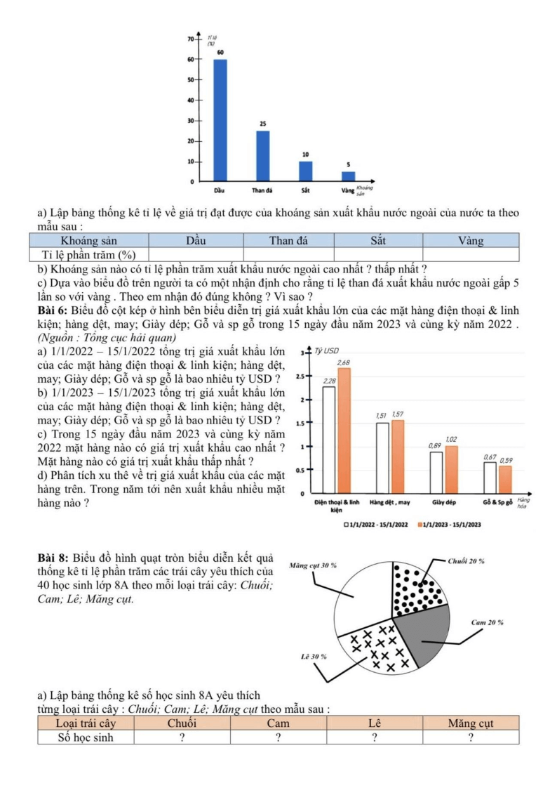 Đề cương ôn tập Học kì 1 Toán 8 trường THCS Nguyễn Trường Tộ năm 2025-2026