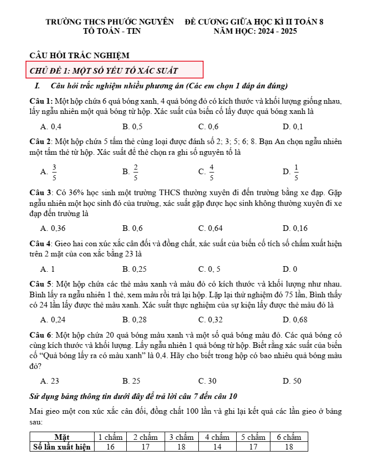 Đề cương ôn tập Giữa kì 2 Toán 8 trường THCS Phước Nguyên năm 2024-2025