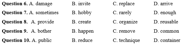 Đề cương ôn tập Học kì 1 Tiếng Anh 8 Smart World (có lời giải)