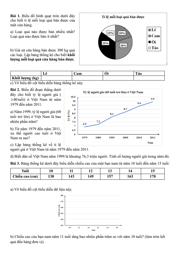 Đề cương ôn tập Học kì 2 Toán 8 trường THCS Phú Thị năm 2024-2025