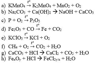 Đề kiểm tra Hóa học 8