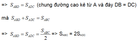 Bộ Đề thi Toán 8