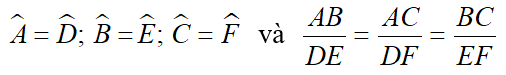 Bộ Đề thi Toán 8