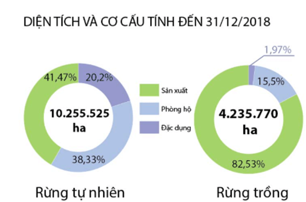 5 Đề thi Giữa kì 2 Địa Lí 8 Kết nối tri thức (có đáp án, cấu trúc mới)