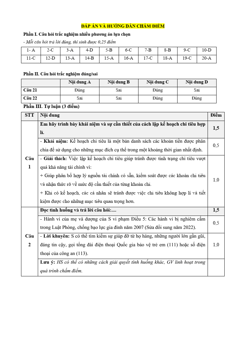 8+ Đề thi Giữa kì 2 GDCD 8 Kết nối tri thức (cấu trúc mới, có đáp án)