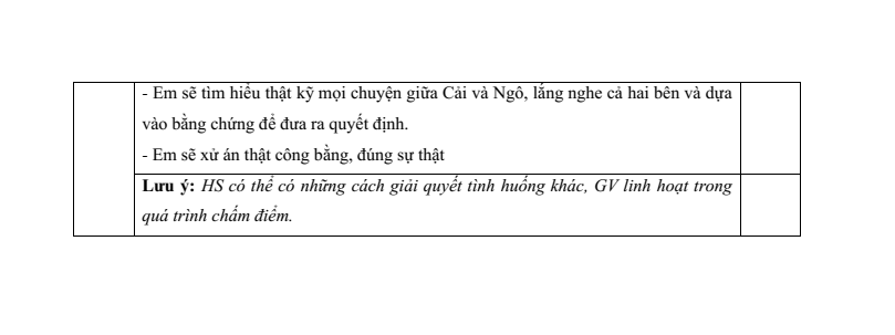 5 Đề thi Học kì 1 GDCD 8 Chân trời sáng tạo (có đáp án, cấu trúc mới)