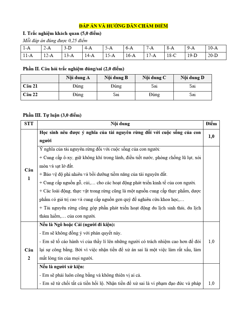 5 Đề thi Học kì 1 GDCD 8 Kết nối tri thức (có đáp án, cấu trúc mới)