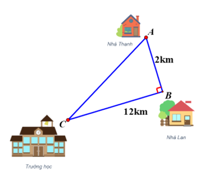 Đề thi Giữa kì 1 Toán 8 năm 2023-2024 trường THCS Lương Thế Vinh (Tp. HCM)