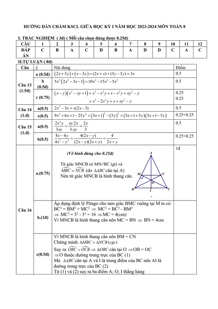 Đề thi Giữa kì 1 Toán 8 năm 2023-2024 phòng GD&ĐT Can Lộc (Hà Tĩnh)