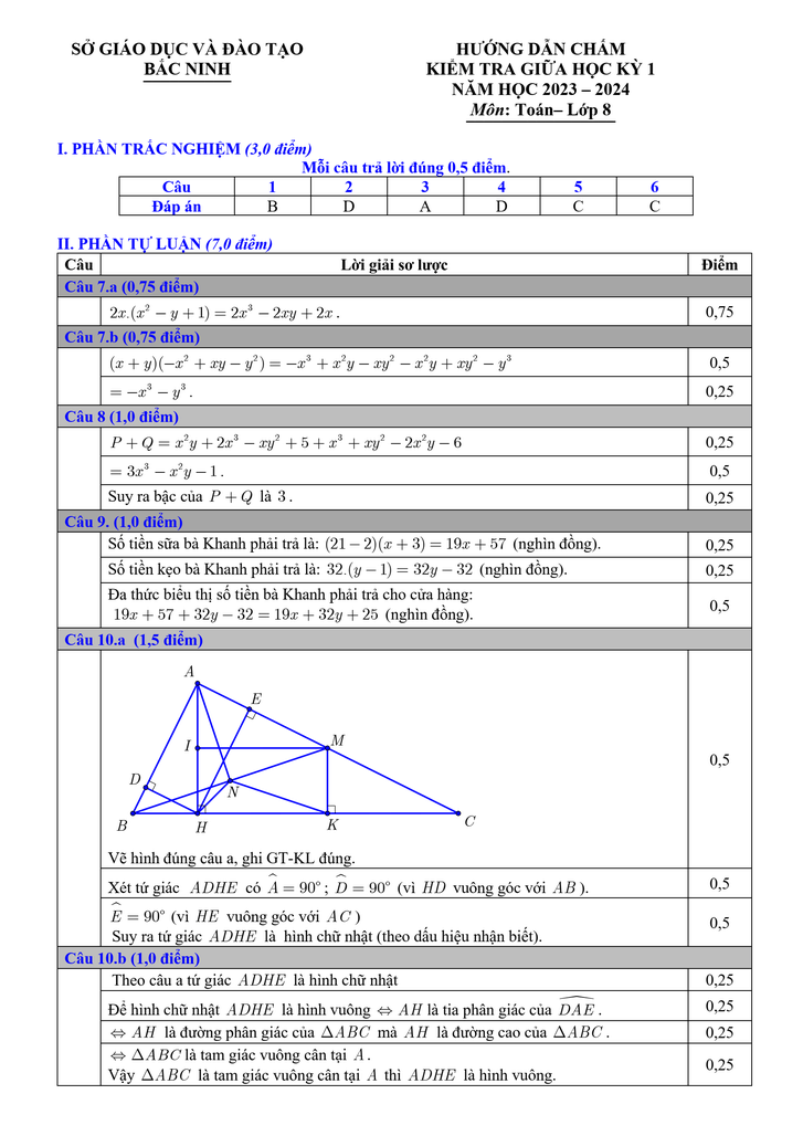 Đề thi Giữa kì 1 Toán 8 năm 2023-2024 sở GD&ĐT Bắc Ninh