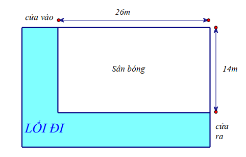 Đề thi Giữa kì 1 Toán 8 năm 2023-2024 trường Việt Anh 2 – Bình Dương