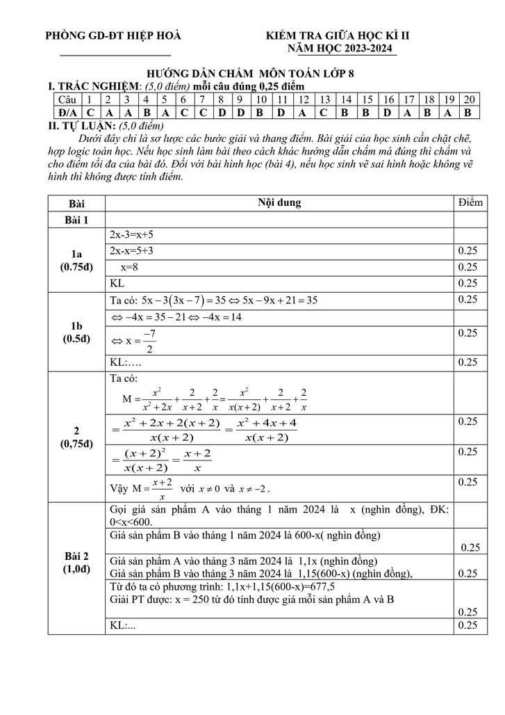 Đề thi Giữa kì 2 Toán 8 năm 2023-2024 phòng GD&ĐT Hiệp Hòa Bắc Giang