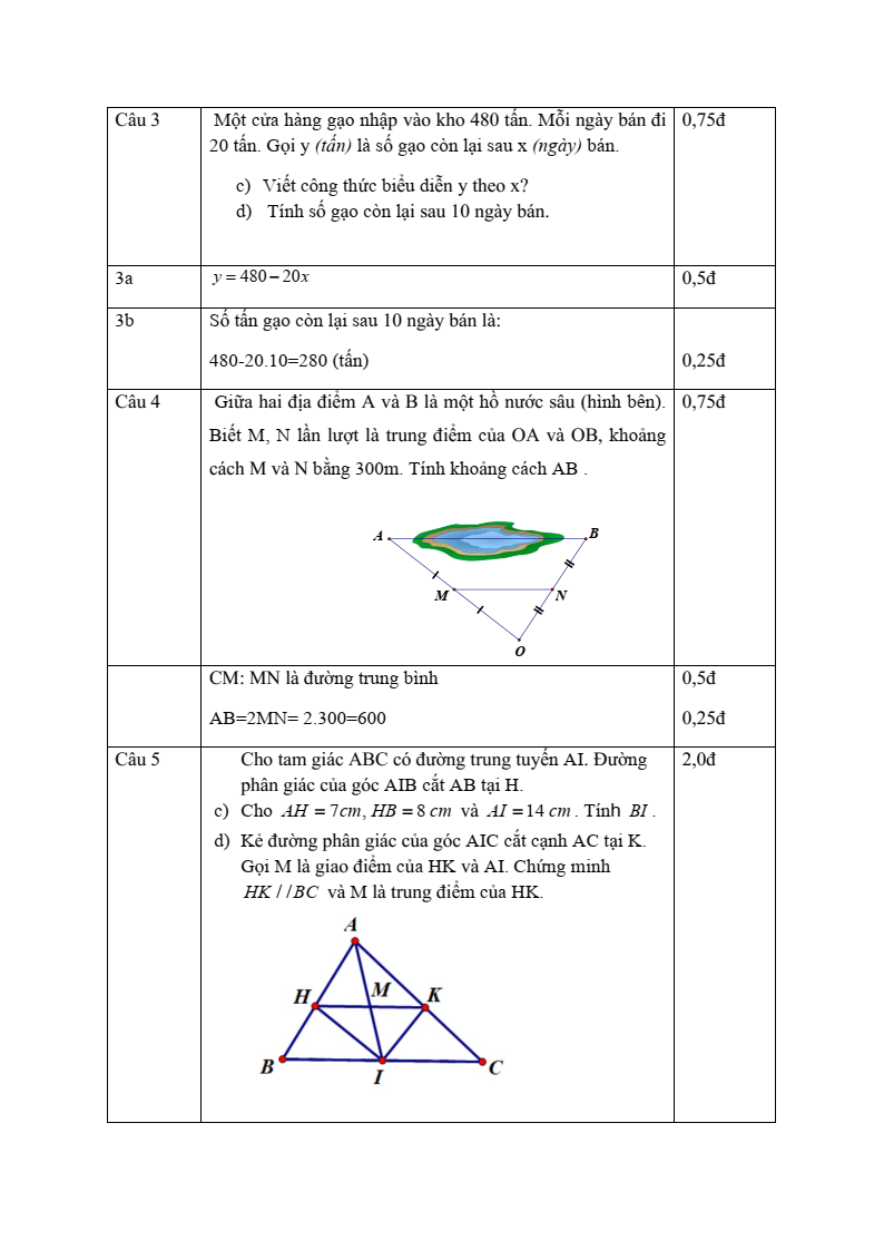 Đề thi Giữa kì 2 Toán 8 phòng GD&ĐT Bình Thạnh (Tp.HCM) năm 2024-2025