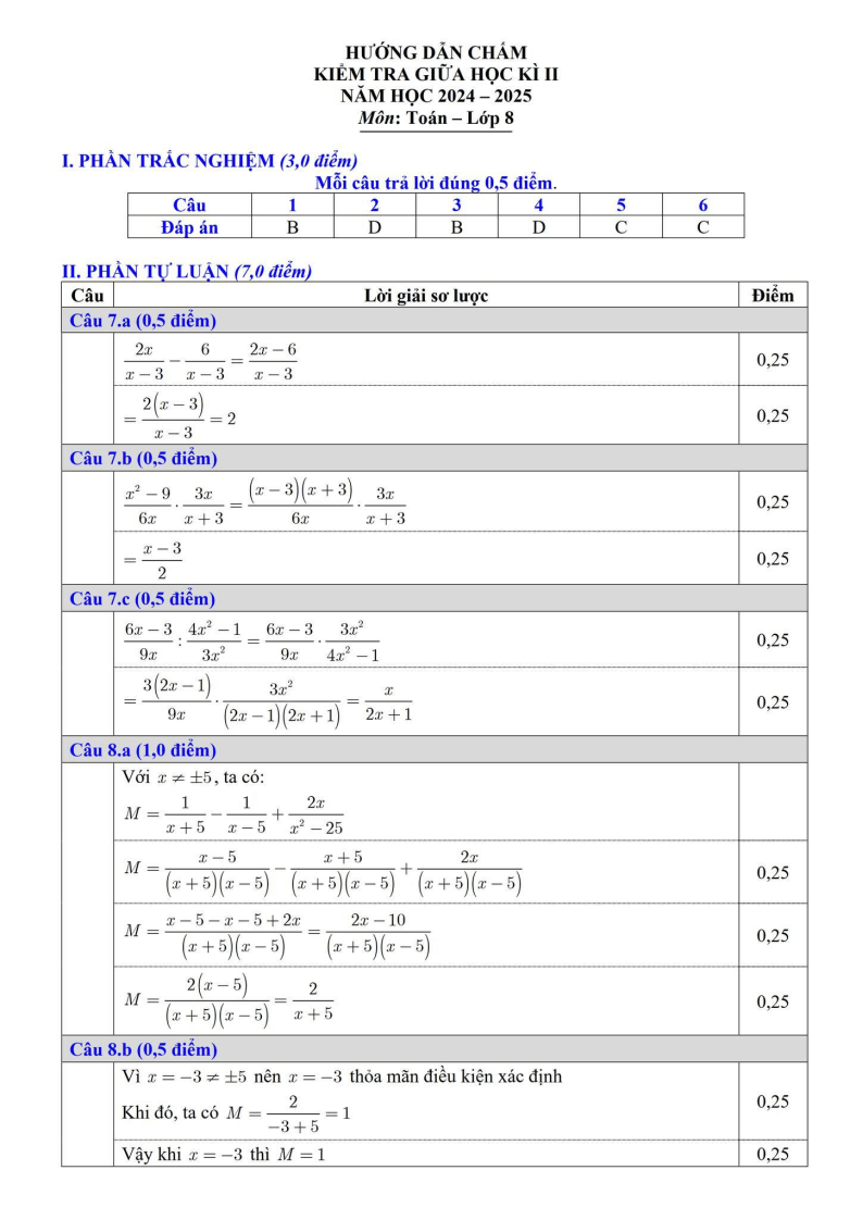 Đề thi Giữa kì 2 Toán 8 phòng GD&ĐT Lương Tài (Bắc Ninh) năm 2024-2025