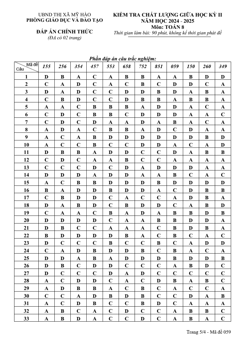 Đề thi Giữa kì 2 Toán 8 phòng GD&ĐT Mỹ Hào (Hưng Yên) năm 2024-2025