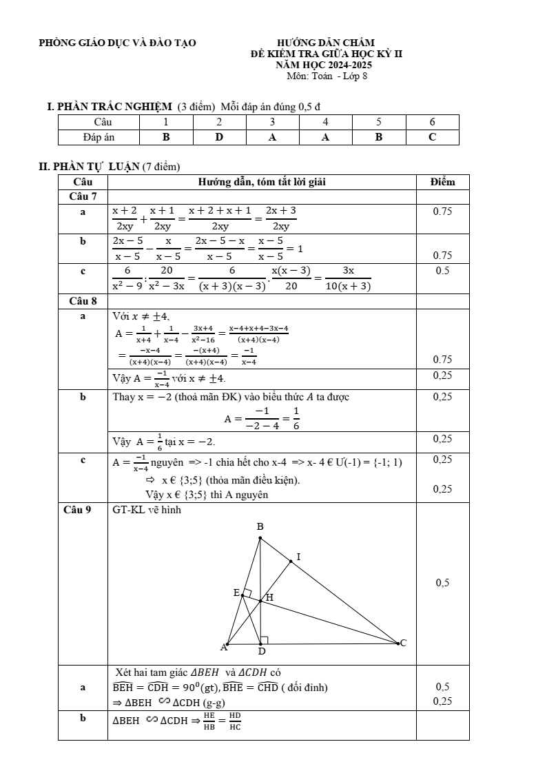 Đề thi Giữa kì 2 Toán 8 phòng GD&ĐT Thuận Thành (Bắc Ninh) năm 2024-2025